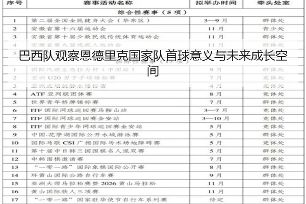 巴西队观察恩德里克国家队首球意义与未来成长空间